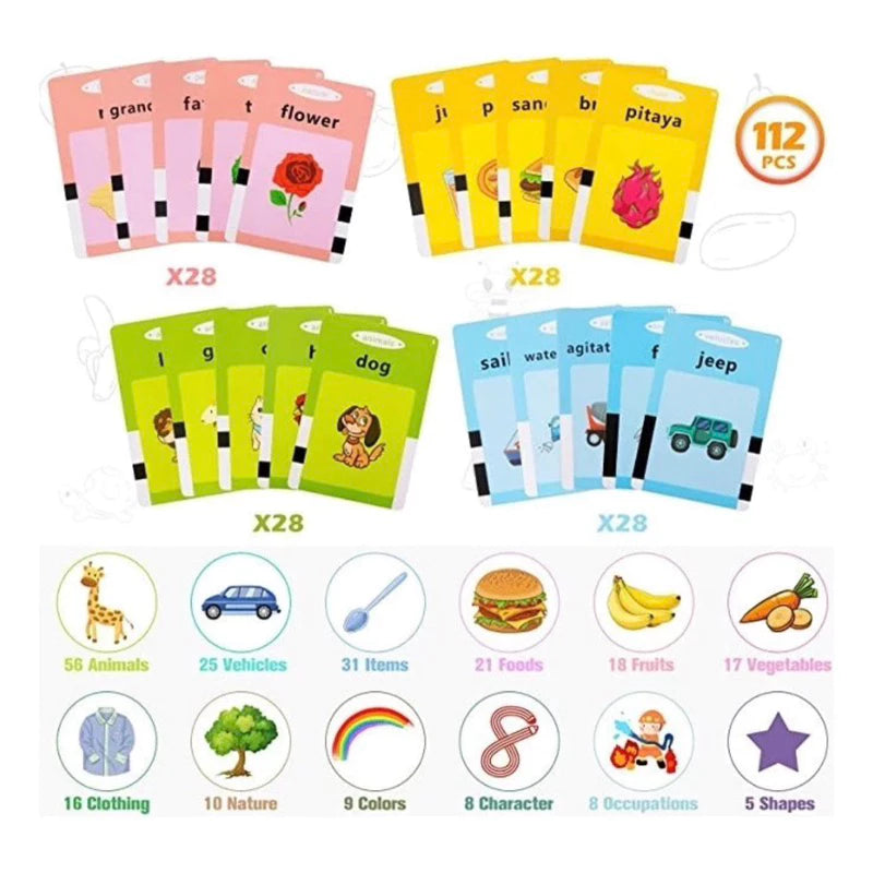 Card kids Aprenda Inglês